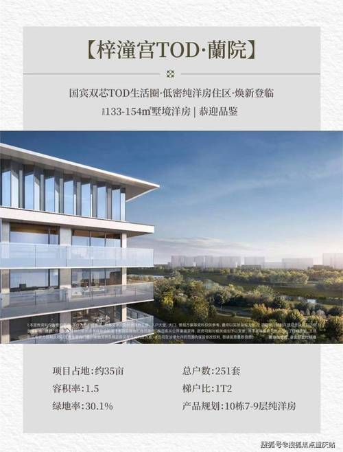 成都梓潼宫tod蘭院售房部官方咨询热线